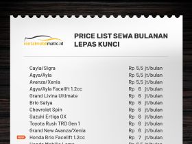 rental mobil BSD Tangerang Selatan